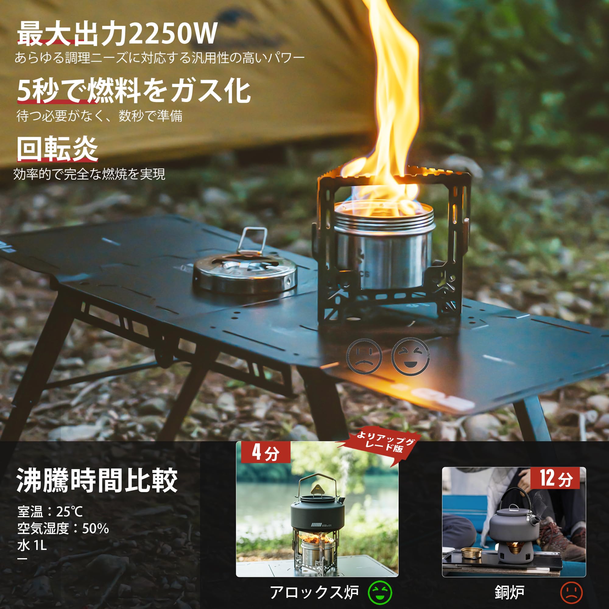 Amazon | Alocs 8pcs アルコールストーブ セット 五徳付き 軽量